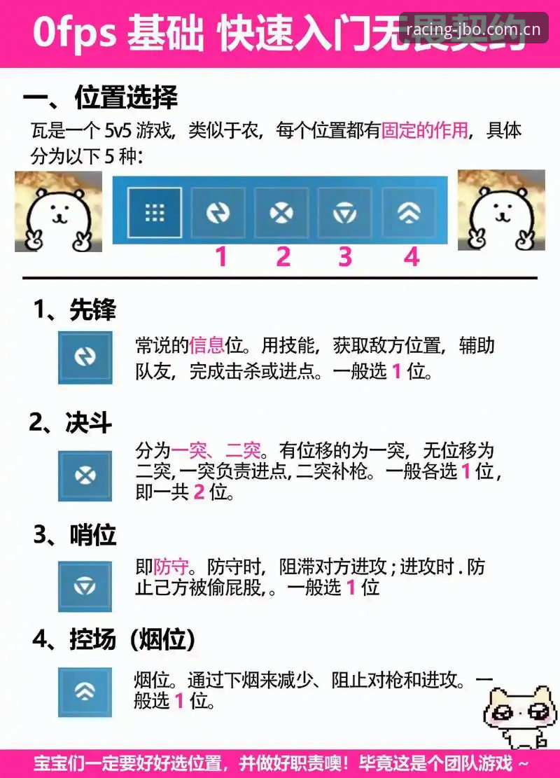 JBO心跳体验评测实用指南：从入门到精通的竞速秘籍