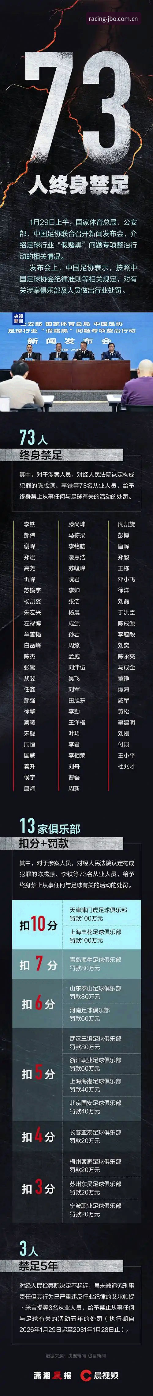 资深用户分享足协第三批禁足名单深度解读，JBO竞速体验安装失败的反思与行业趋势