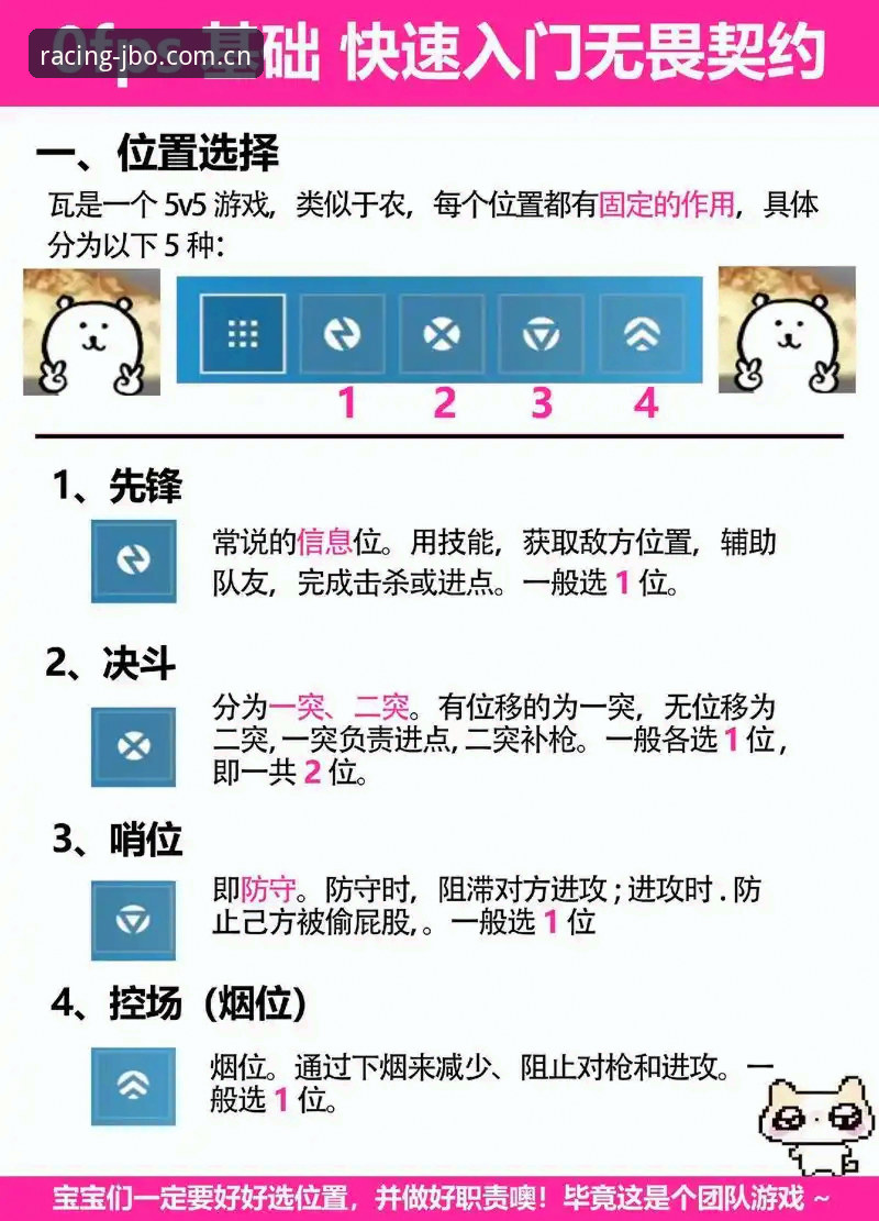 JBO赛道竞速 JBO赛道竞速实用技巧:从入门到精通的必备知识