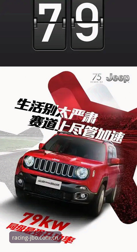 资深竞速用户分享JBO竞博平台JBO赛道竞速实战心得：F7G2攻略与JBOSPORTS活动节奏拆解